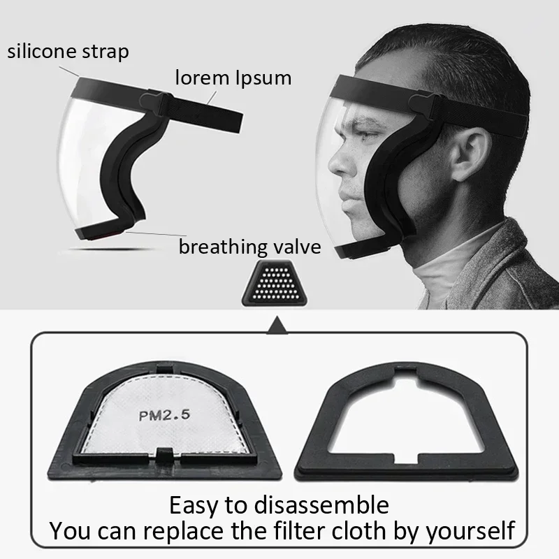 Ochronna osłona pełna twarz ma – Anti Pollution Mask recenzja i cena